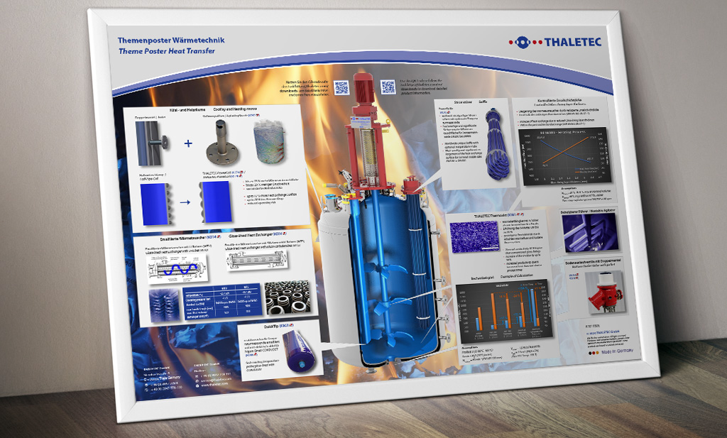 THALETEC Poster Heating Themenposter Heating